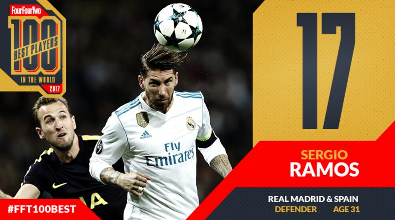 442年度百大球星排名,442评选历史100大球星完整名单