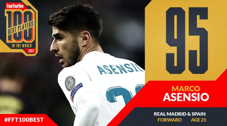 442年度百大球星排名,442评选历史100大球星完整名单