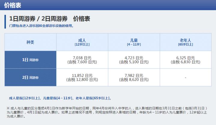 日本环球影城值得去的乐园,日本环球影城迪士尼乐园哪个更好
