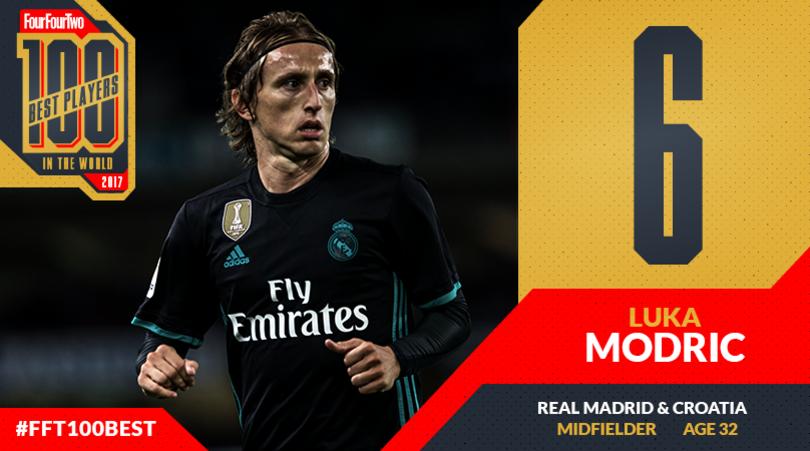 442评选历史100大球星完整名单,442评选历史百大巨星现役