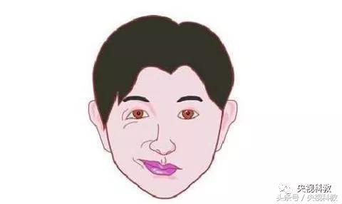 面肌痉挛早期下眼皮跳怎么缓解,健康之路治眼睛疼视频