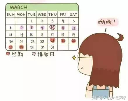 你了解受孕的过程吗,怎么区分排卵和怀孕