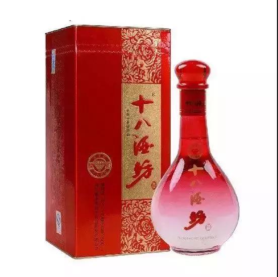 家乡十大名酒排名,影响中国的十个地方