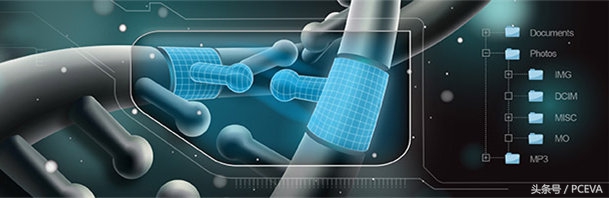 发现一个硬盘问题,发现固态硬盘问题