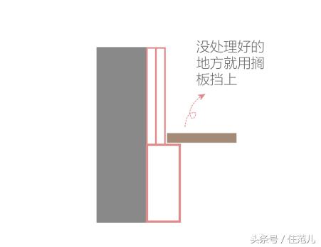 为什么外国人装修不装电视墙,为什么外国人家都不装踢脚线