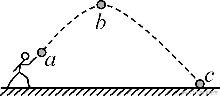 2020中考物理考前必看知识点,合肥中考物理评卷组长