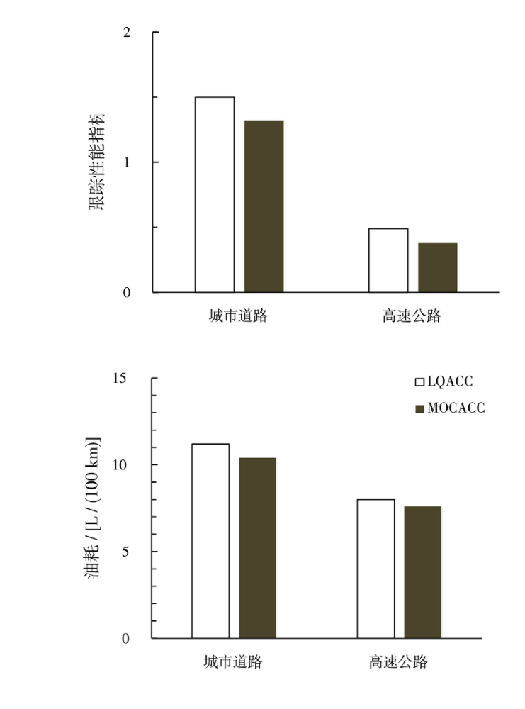 掘金股市,掘金智能产业