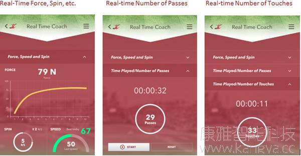 儿童训练辅助器,训练小孩神器