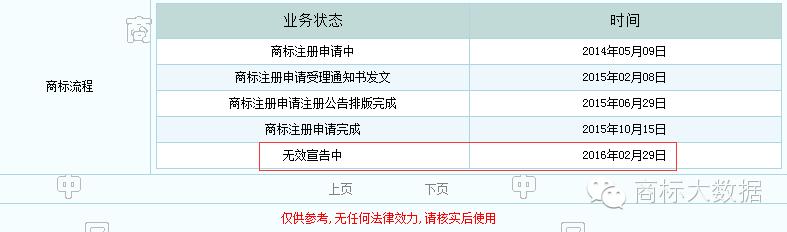 缁胯尪鍓ф儏鍙ら,缁胯尪鍓ф儏璇︾粏浠嬬粛