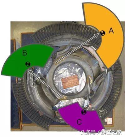 罗罗·遄达900之殇：澳航A380受损的原因分析