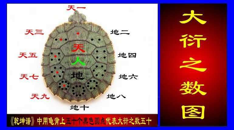 真正的神仙世界—魏晋篇：（十二）五行高奔玄元：知一难，守更难