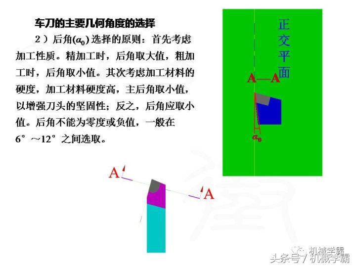 车床加工橡胶车刀要怎样磨,车床车刀加工
