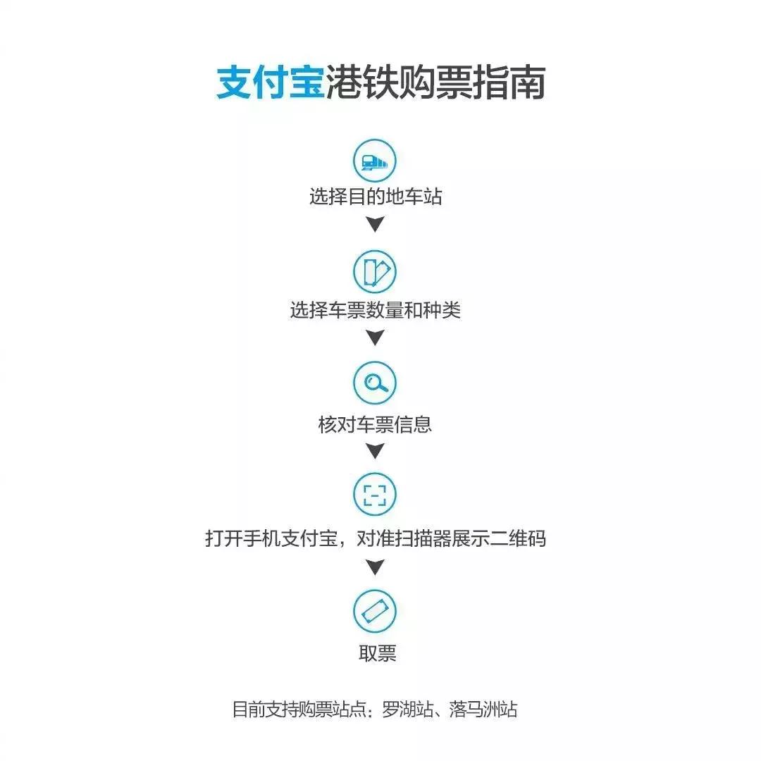 香港海洋公园门票能用微信支付吗 (香港海洋公园当天买票可以吗)