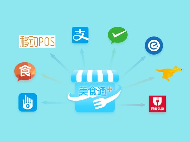 思迅餐饮管理软件视频,思迅餐饮安卓版本