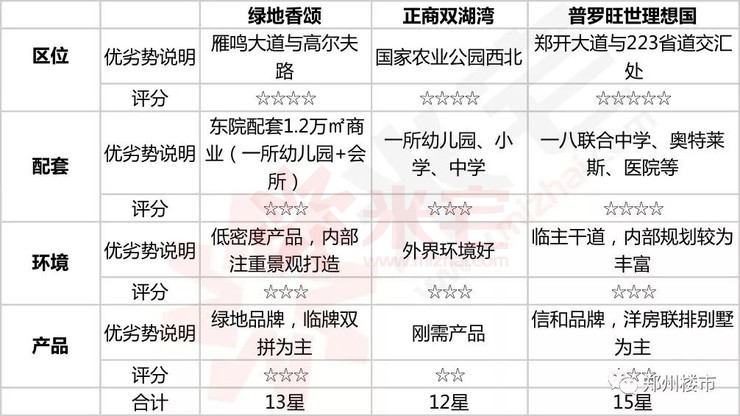 雁鸣湖何时恢复,雁鸣湖什么时候恢复