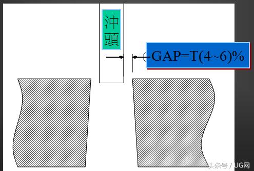 冲压模具跳屑检测,冲压模跳屑怎么解决