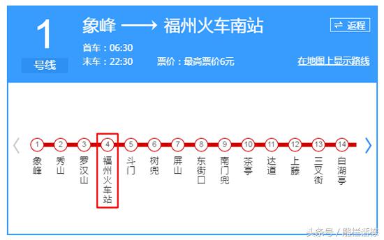 庞大路网串起福州华林北板块,完美衔接繁华都市配套群!