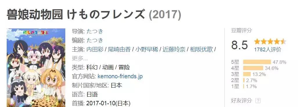 日本动漫2018魔法类新番推荐,几乎零差评这些动漫最适合补番