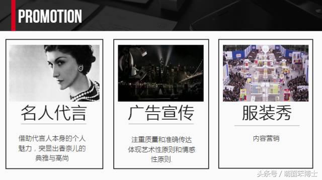 cocochanel什么品牌,cocochanel品牌