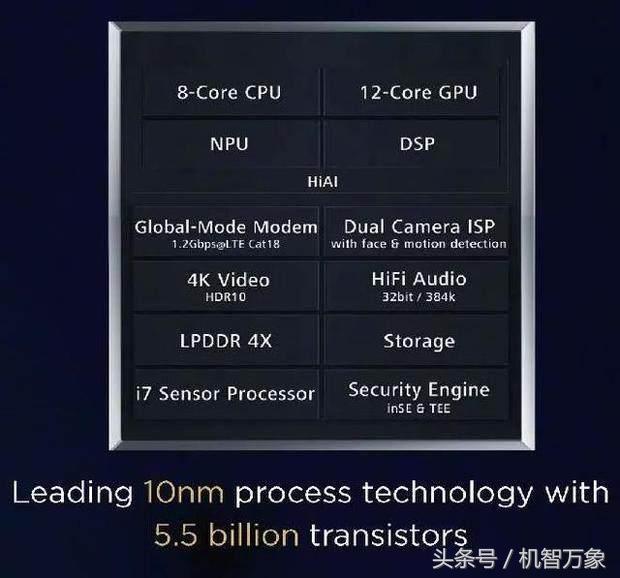 荣耀V10开箱及拍照图赏最超值的麒麟970全面屏AI手机