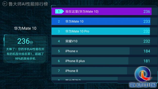 华为mate10搭载麒麟什么芯片,华为mate10支持ai芯片吗