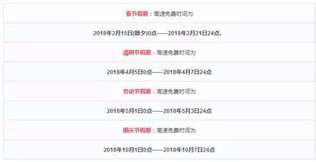 上海宁看过来！2018年这些东西全部实行免费！