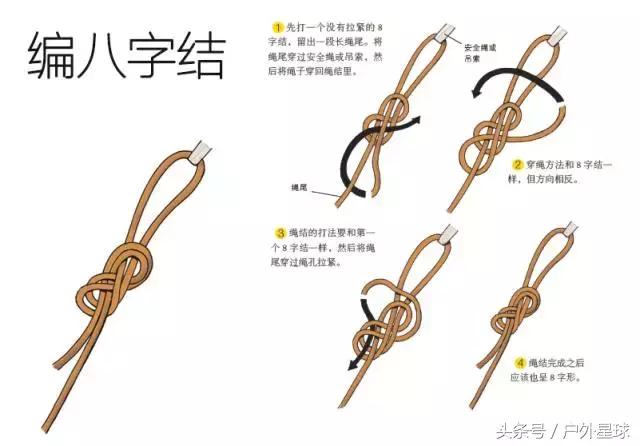 火灾床单结绳逃生方法,火灾逃生中哪项是不正确的方法