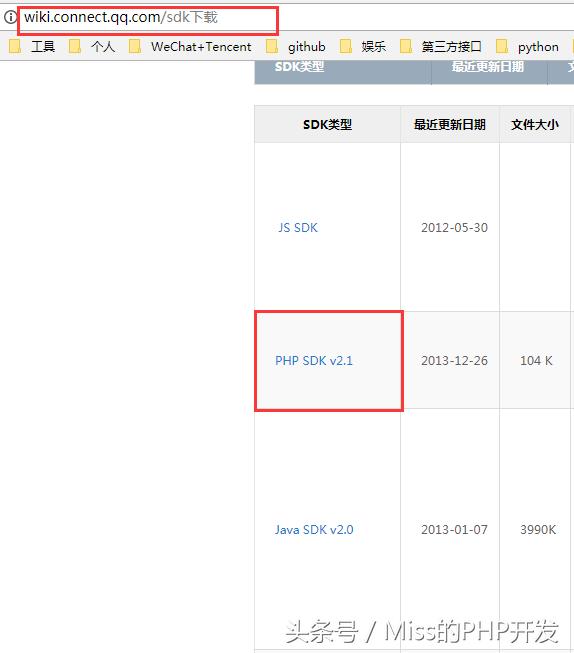 第三方qq怎么登录,第三方登录平台