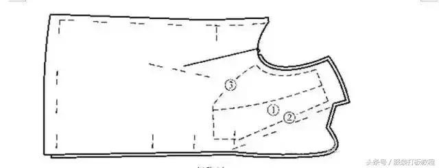男装大衣制版教程,男装手工衣服制作方法