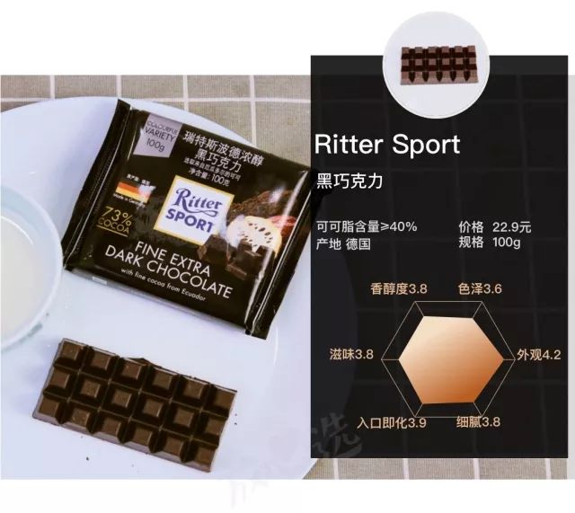 尝遍各种零食,既能减肥又好吃的巧克力