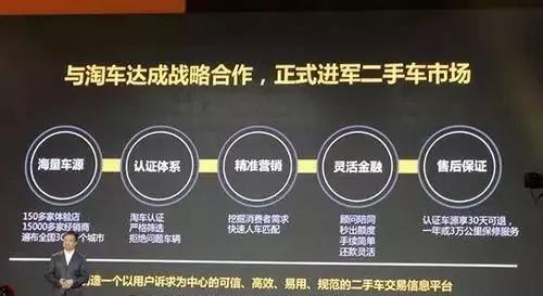 京东进军市场,京东进军汽车