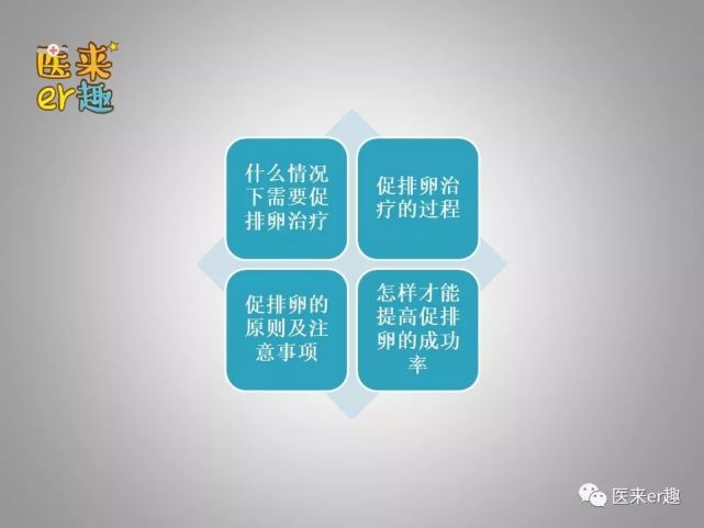 促排卵治疗可以采用的方法,促排卵的治疗方法有哪些