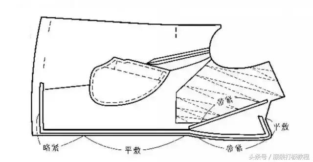 男装大衣制版教程,男装手工衣服制作方法