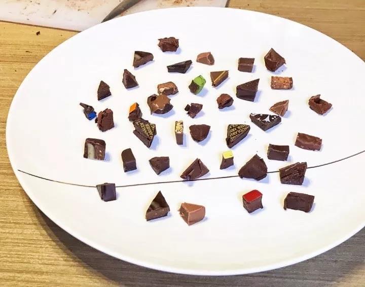 全球最好吃的巧克力的全名,巧克力世界级