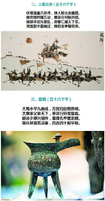 中国历史朝代顺口溜带拼音,中国历史朝代背诵口诀顺口溜