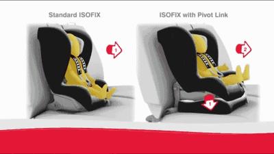 麦克英孚旗下安全座椅,麦克英孚代工