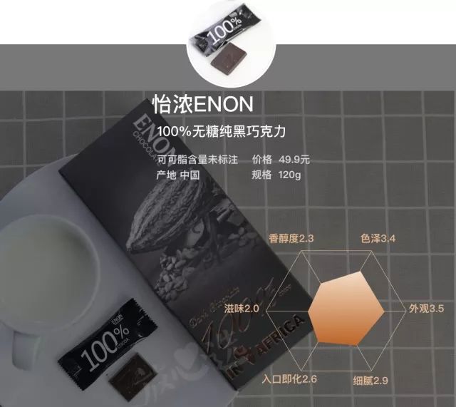 尝遍各种零食,既能减肥又好吃的巧克力