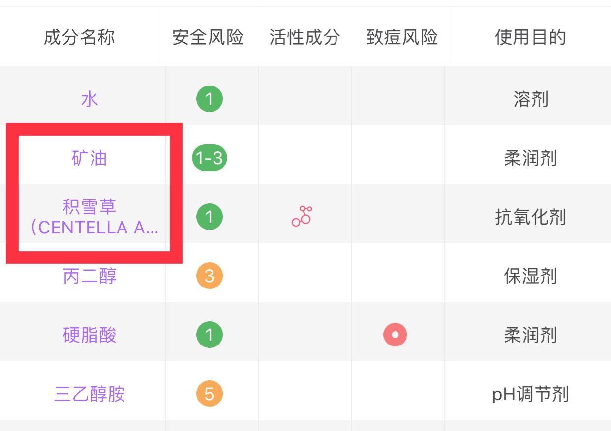 倩碧水乳各种系列,倩碧无油版适合油性皮肤吗