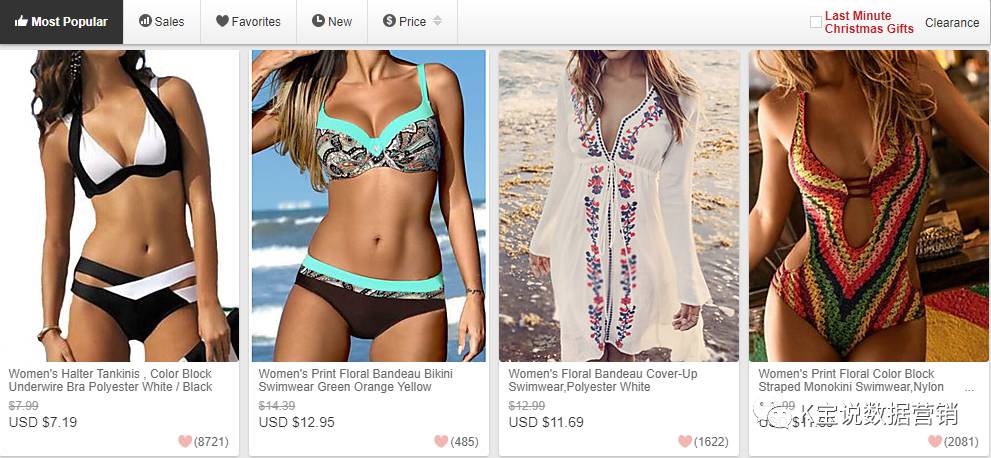 服装跨境电商了解哪些方面,跨境电商选品与营销