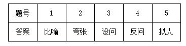 语文六年级上册期末测试卷含答案,小学六年级上册语文期末测试题