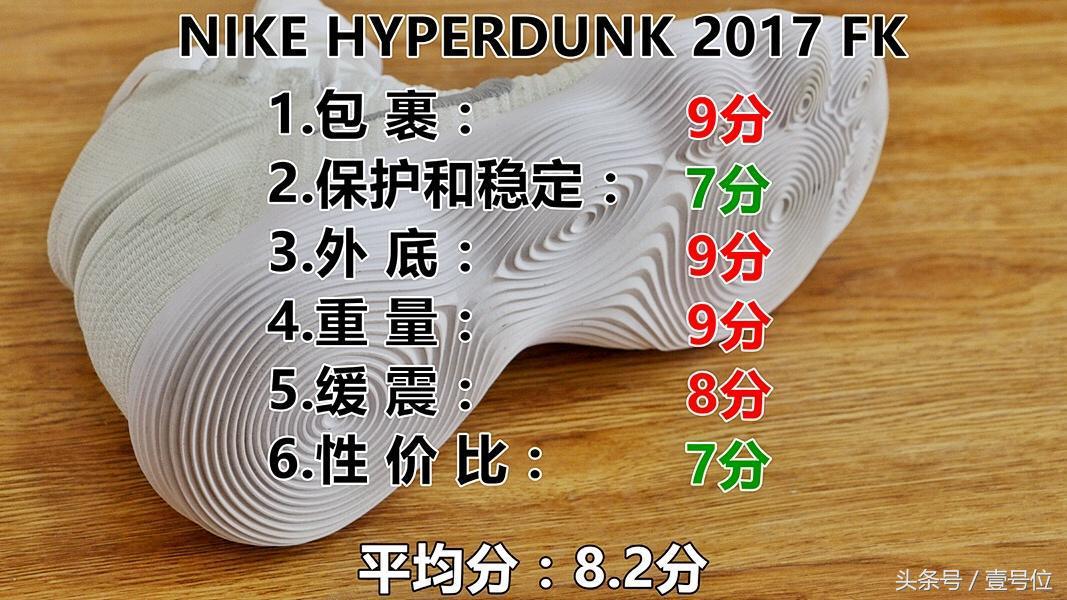 nikehyperdunk2015,鐞冮瀷璇勬祴hyperdunk2017