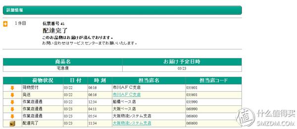 跟我一起，买下日本——日本五家转运公司横向对比