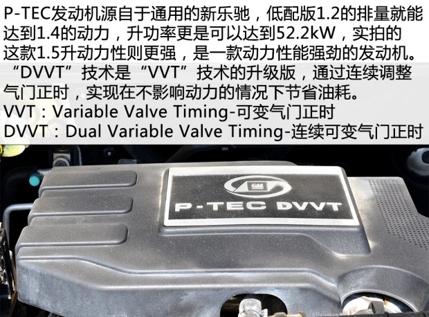 你，斗不过我的！这次是实拍：二手五菱宏光