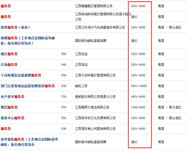 好好想了想，我还是把自己卖了吧
