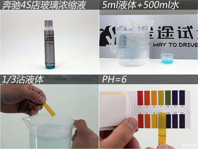 春季汽车玻璃水怎么选,怎样选择夏季汽车玻璃水