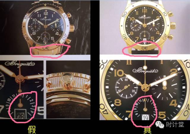 怀疑买到假药怎么鉴别,网上怀疑买到假表怎么办