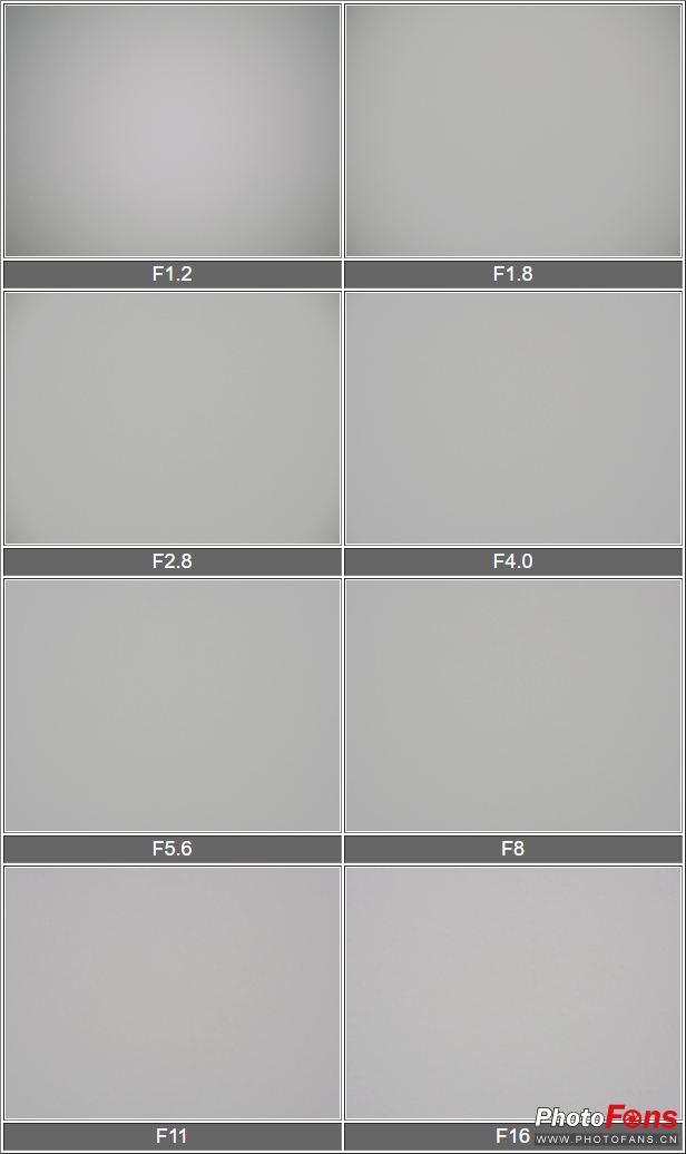 奥林巴斯45mmf1.8评测,奥林巴斯45mmf1.8镜头怎么样