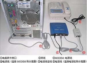 电脑浏览器无法上网怎么办,怎么排出电脑网络连接故障问题