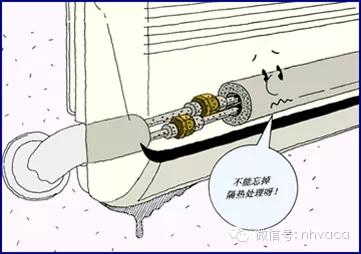 空调器送风故障检修方法,电冰箱空调器常见故障分析方法