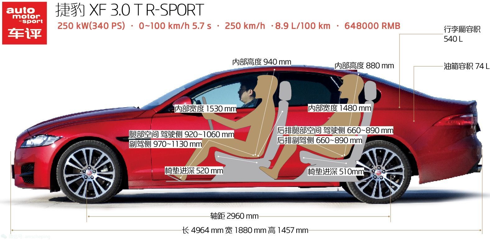 捷豹xfl怎么样知乎,捷豹xf和xjl怎么区分